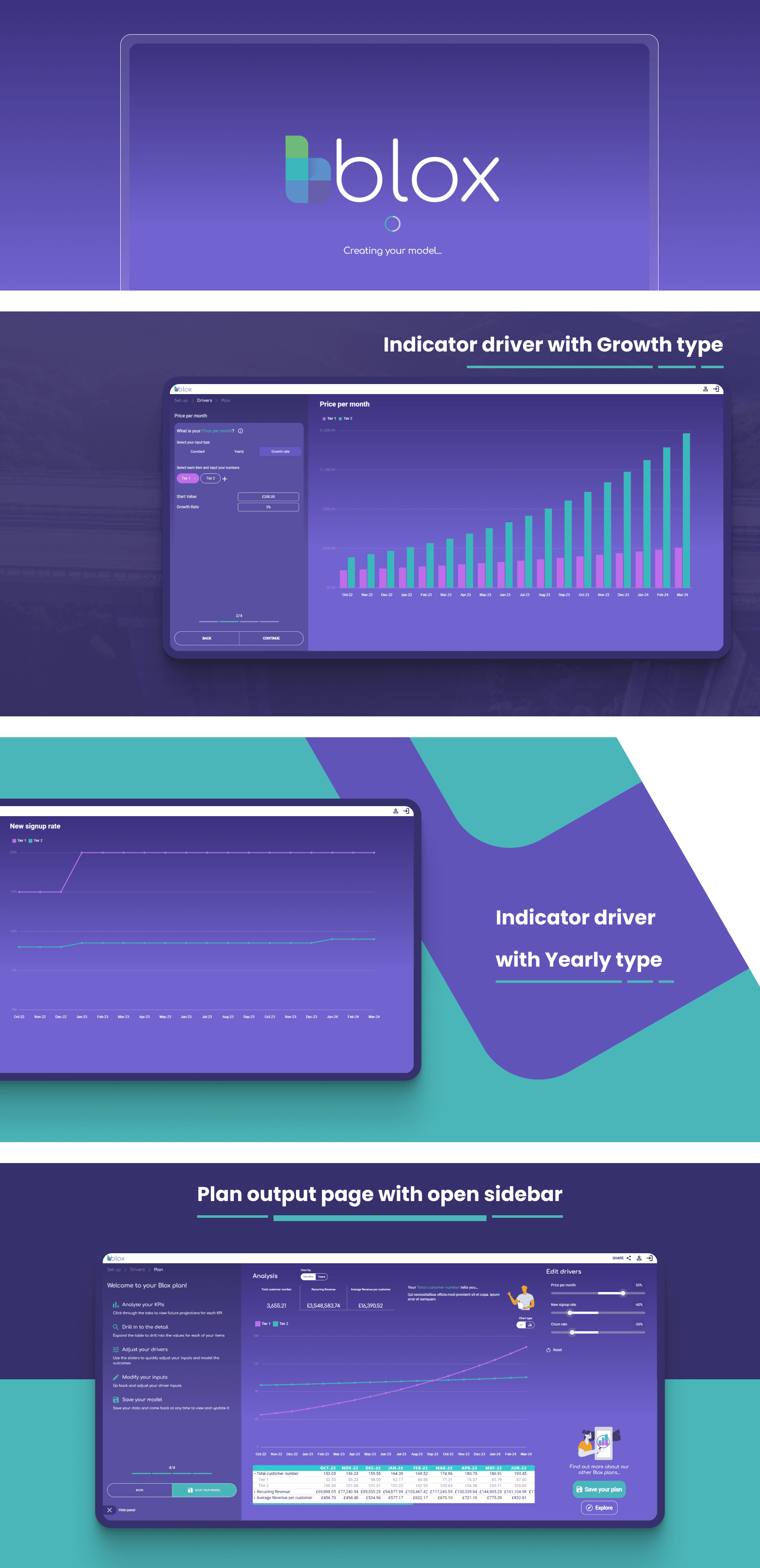 Blox prototype applications