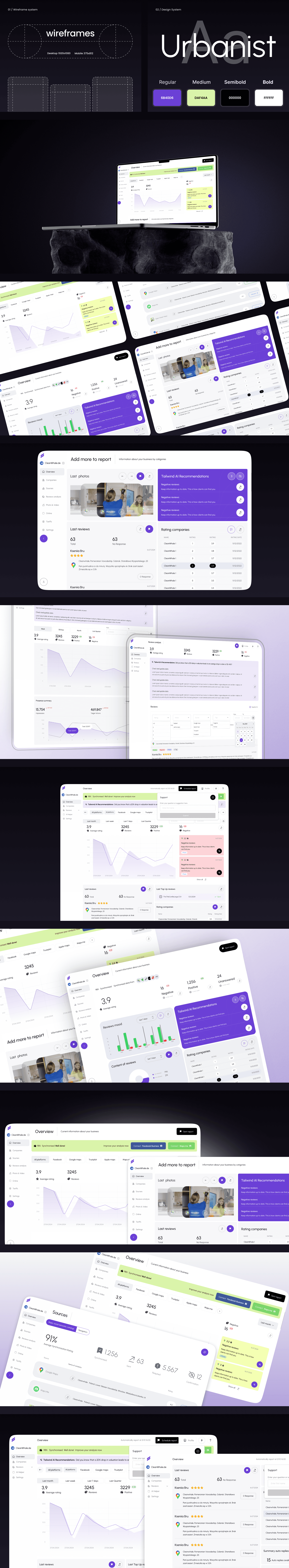 SaaS platform for MarTech | Malevich Studio Potrfolio
