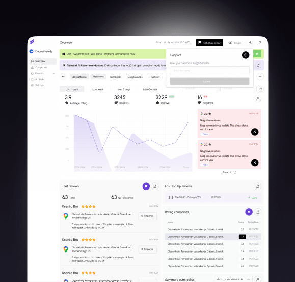 SaaS platform for MarTech | Malevich Studio Potrfolio
