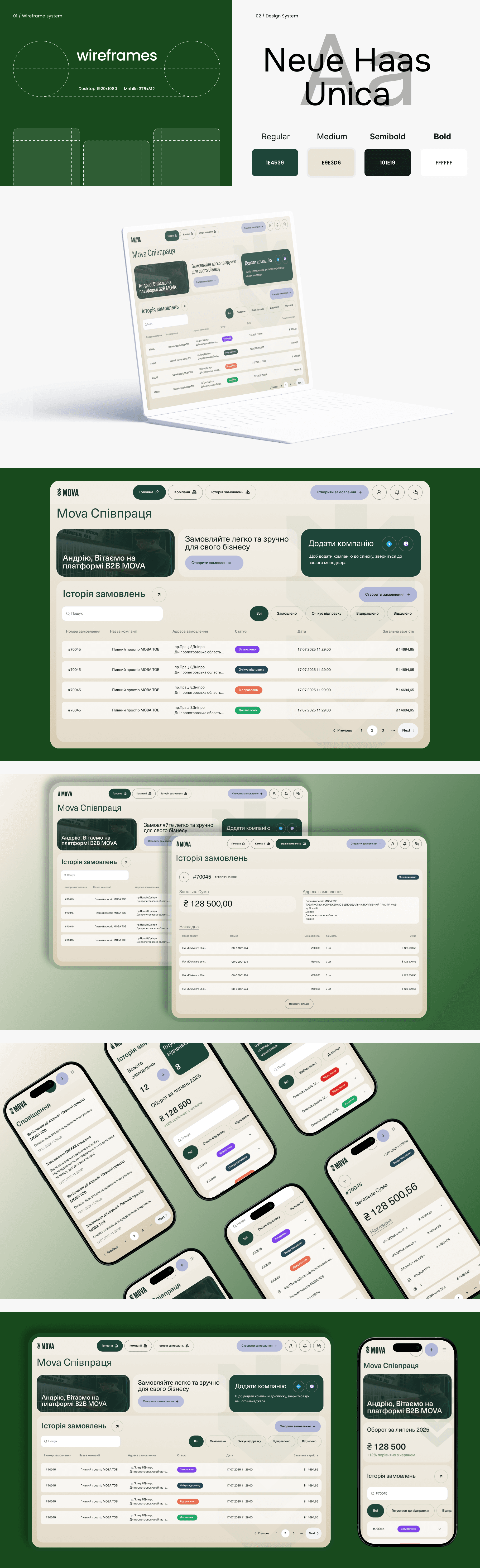B2B Portal for HoReCa | Malevich Studio Potrfolio