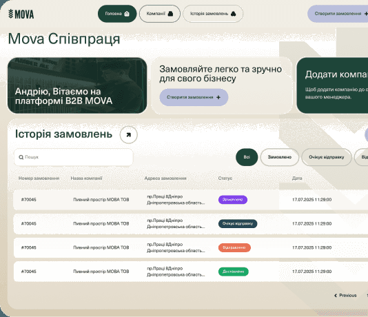 B2B Portal for HoReCa | Malevich Studio Potrfolio