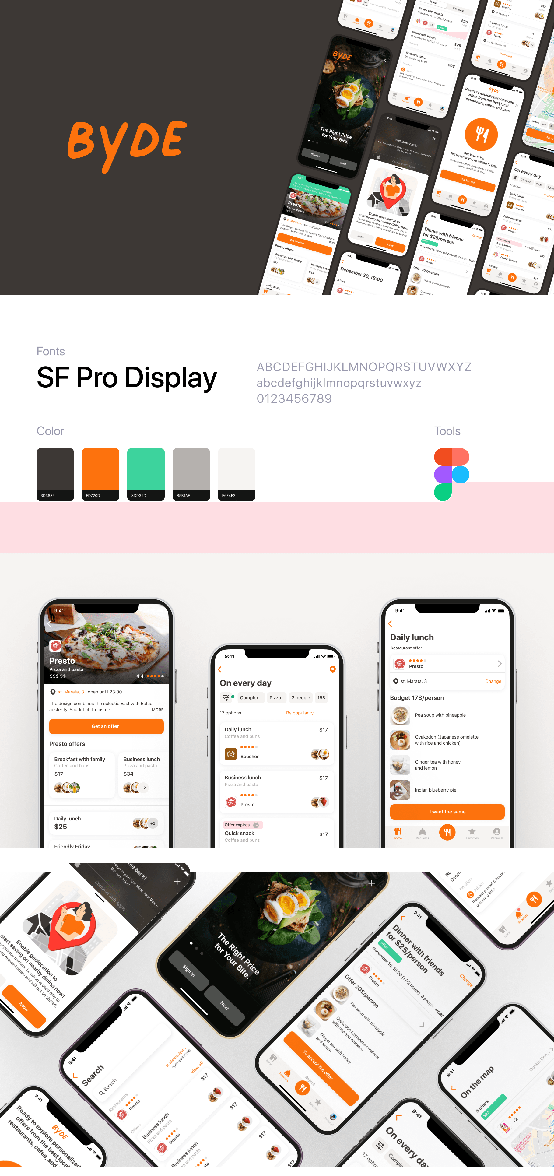 Mobile App Development