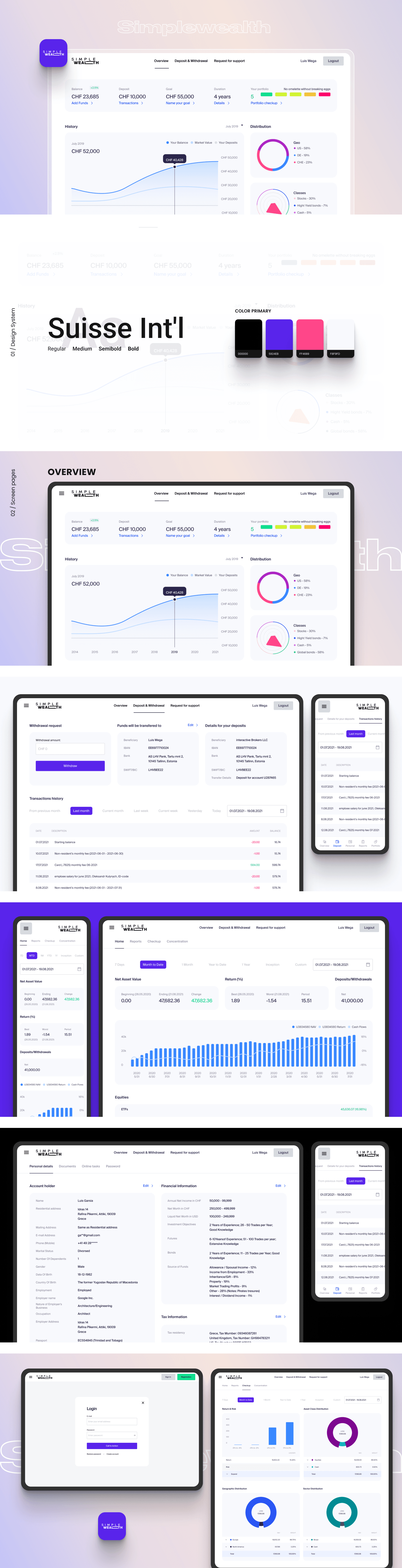 Simplewealth Private asset management for everyone Simplewelth private asset management for everyone