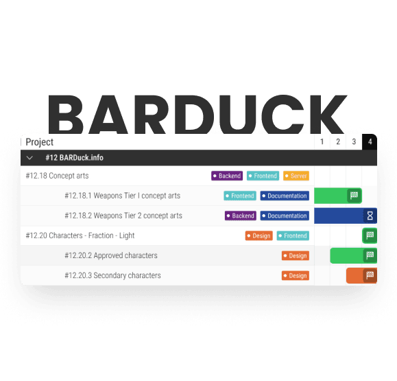 Barduck task manager Task manager