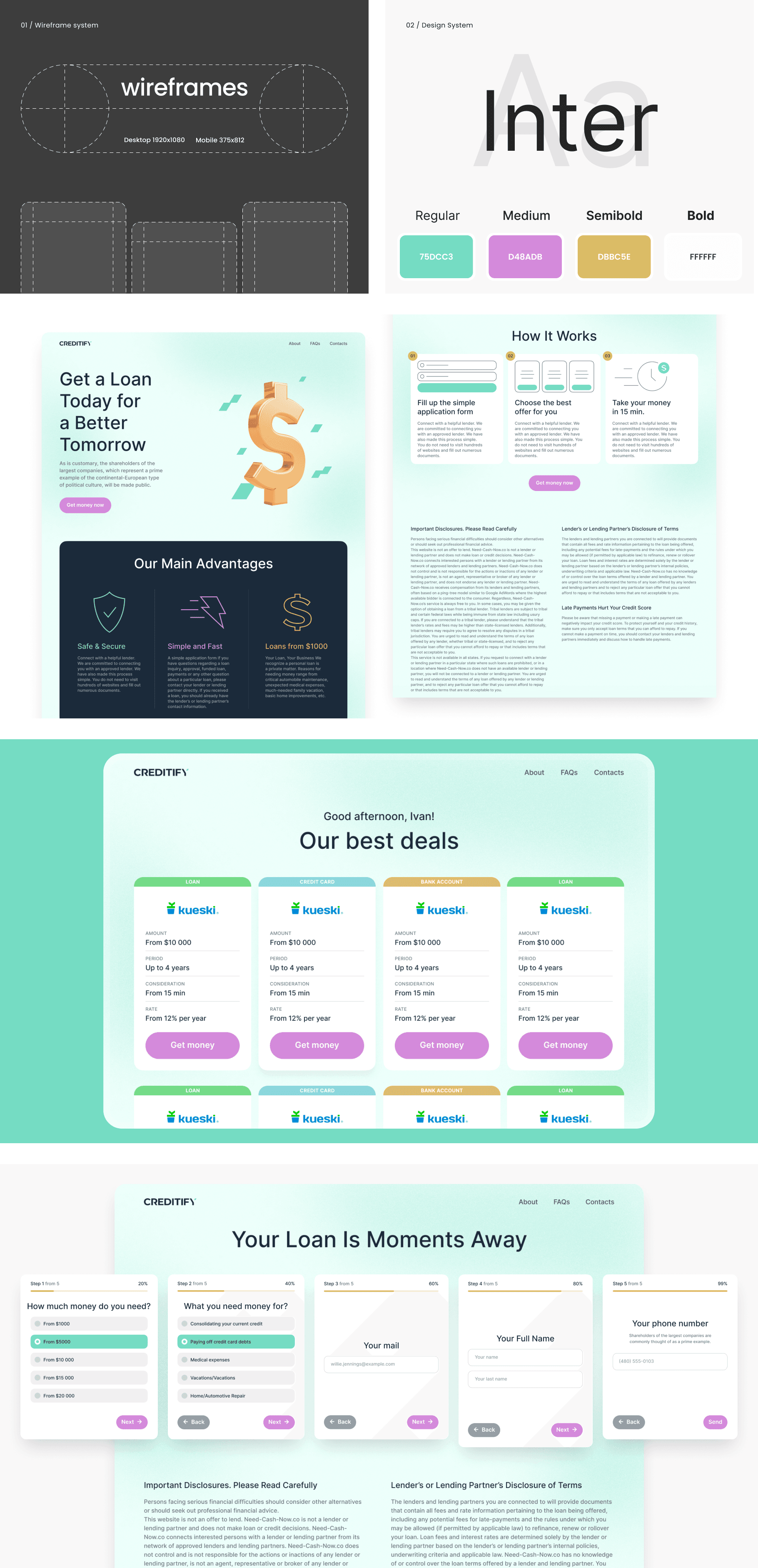 Creditify - Consumer services for Fintech.